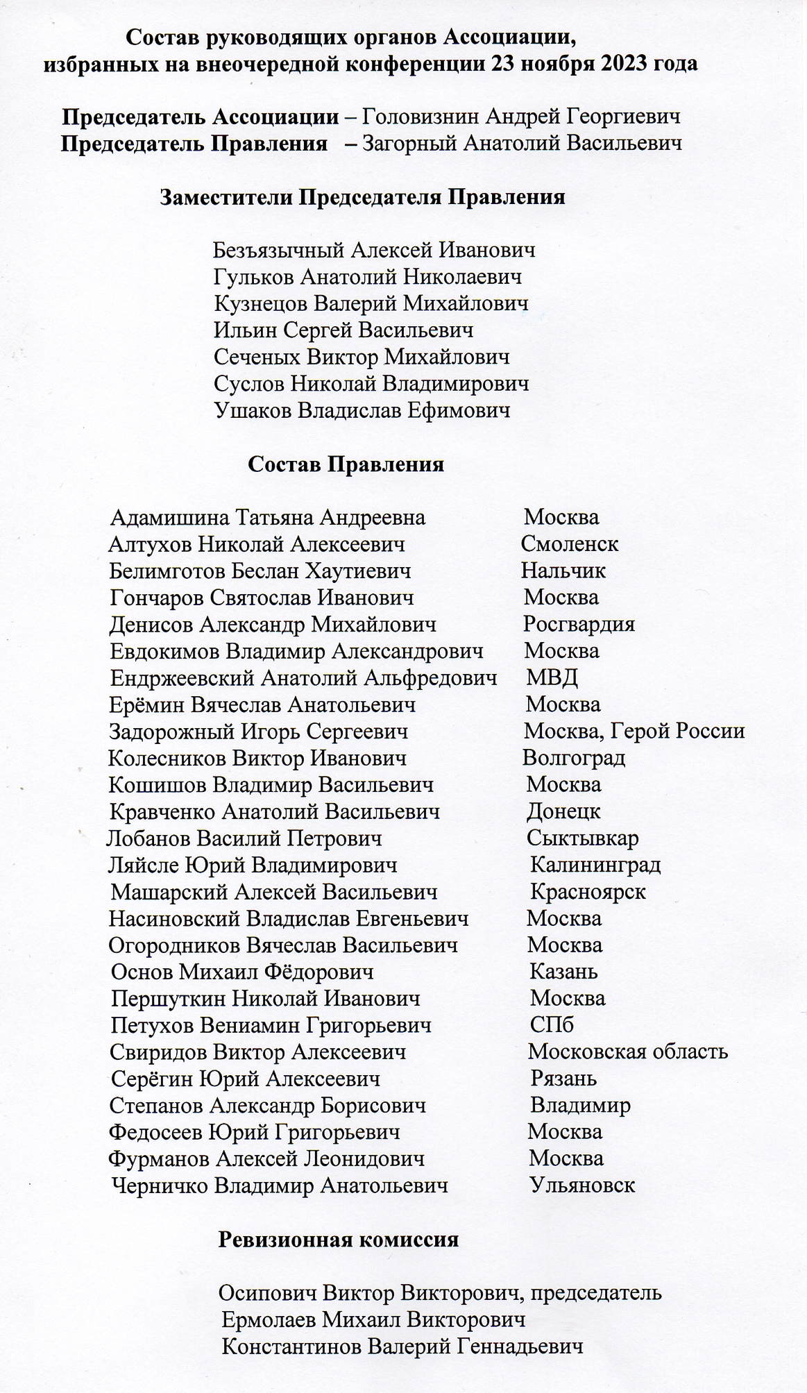 Руководство - Ассоциация ветеранов боевых действий ОВД и ВВ России. (АВБД  ОВД и ВВ России) Официальный сайт